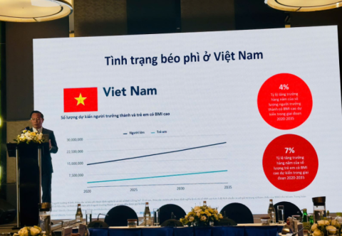 Hiểu sai về bệnh béo phì có nguy cơ gây mắc nhiều bệnh nguy hiểm